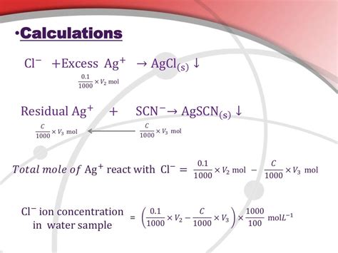 chloride ion concentration calculation